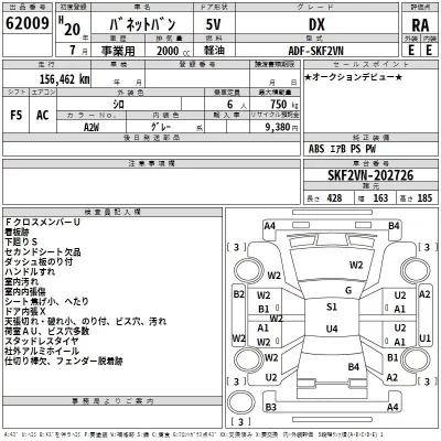 Nissan VANETTE VAN  с аукциона в Японии