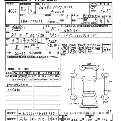 Mercedes-Benz A CLASS  с аукциона в Японии