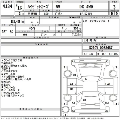 Daihatsu HIJET VAN  с аукциона в Японии