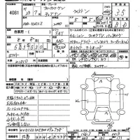 Volkswagen TIGUAN лот № 4081 оценка 3.5  с аукциона в Японии 2