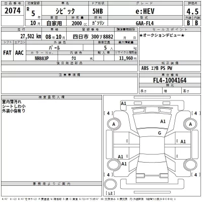 Honda CIVIC  с аукциона в Японии