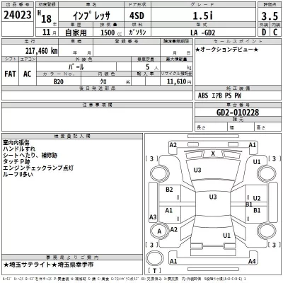Subaru IMPREZA  с аукциона в Японии