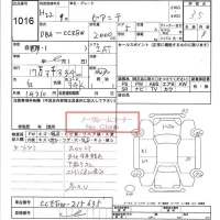 Mazda BIANTE лот № 1016 оценка 3.5  с аукциона в Японии 6