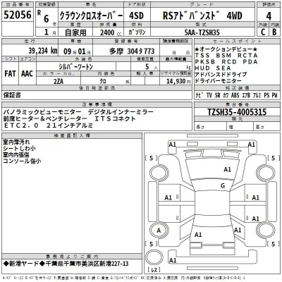 Toyota CROWN CROSSOVER  с аукциона в Японии