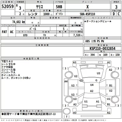 Toyota YARIS  с аукциона в Японии