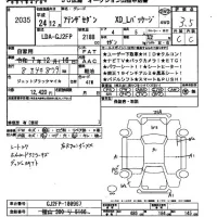 Mazda ATENZA SEDAN лот № 2035 оценка 3.5  с аукциона в Японии 2