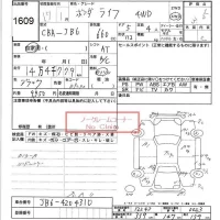 Honda LIFE лот № 1609 оценка 3.5  с аукциона в Японии 4