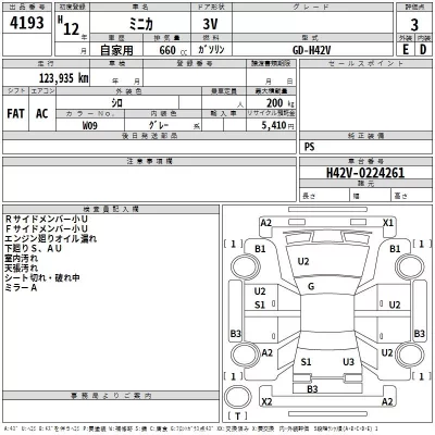 Mitsubishi MINICA  с аукциона в Японии