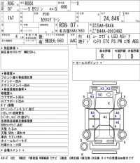 Nissan ROOX лот № 8024 оценка R  с аукциона в Японии 5
