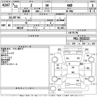 Honda Z лот № 4207 оценка 3  с аукциона в Японии 2