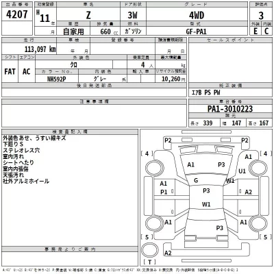 Honda Z  с аукциона в Японии