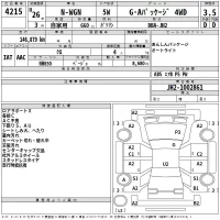 Honda N WGN лот № 4215 оценка 3.5  с аукциона в Японии 2