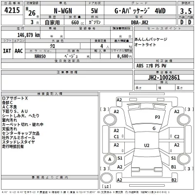 Honda N WGN  с аукциона в Японии