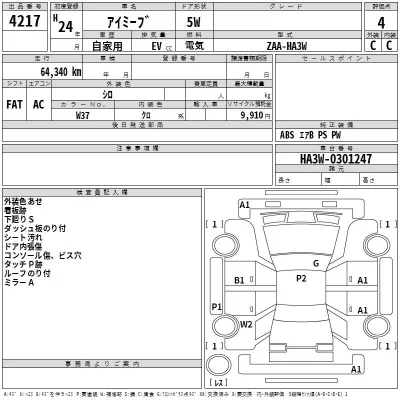 Mitsubishi I-MIEV  с аукциона в Японии