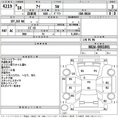 Mitsubishi I  с аукциона в Японии