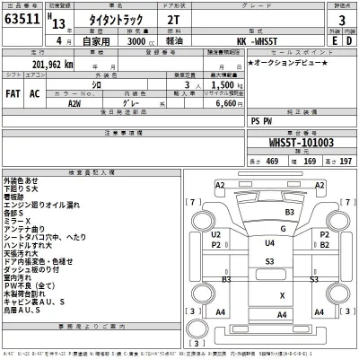 Mazda TITAN  с аукциона в Японии
