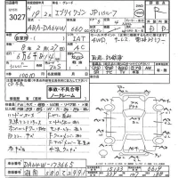 Suzuki EVERY WAGON лот № 3027 оценка R  с аукциона в Японии 6