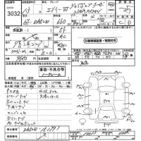 Suzuki EVERY WAGON лот № 3032 оценка 3.5  с аукциона в Японии 6