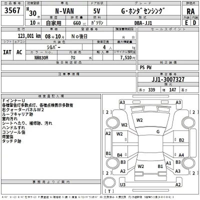 Honda N VAN  с аукциона в Японии