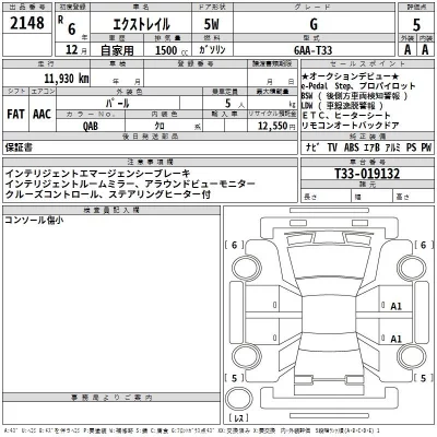 Nissan X-TRAIL  с аукциона в Японии
