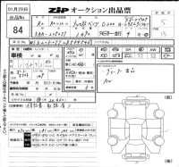 Mercedes-Benz C CLASS лот № 84 оценка 5  с аукциона в Японии 6