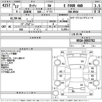 Nissan OTTI  с аукциона в Японии