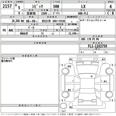 Honda CIVIC  с аукциона в Японии