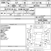 Mazda FLAIR лот № 3584 оценка 3  с аукциона в Японии 2