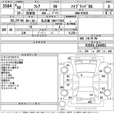 Mazda FLAIR  с аукциона в Японии