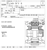 Suzuki HUSTLER лот № 2208 оценка 0  с аукциона в Японии 3