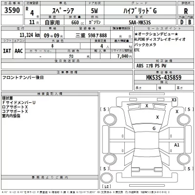 Suzuki SPACIA  с аукциона в Японии