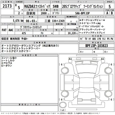 Mazda MAZDA3  с аукциона в Японии