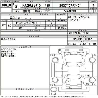 Mazda MAZDA3  с аукциона в Японии