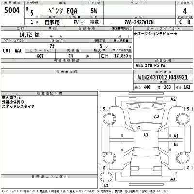 Mercedes-Benz EQA  с аукциона в Японии