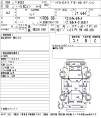 Nissan ROOX лот № 3003 оценка 3.5  с аукциона в Японии 5