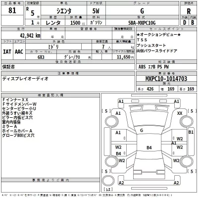 Toyota SIENTA  с аукциона в Японии