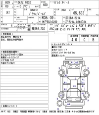 Nissan DAYZ ROOX лот № 3004 оценка 4  с аукциона в Японии 5