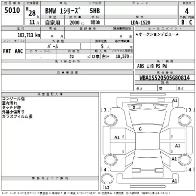 BMW 1-Series  с аукциона в Японии