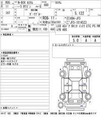 Honda N BOX лот № 3006 оценка 5  с аукциона в Японии 5
