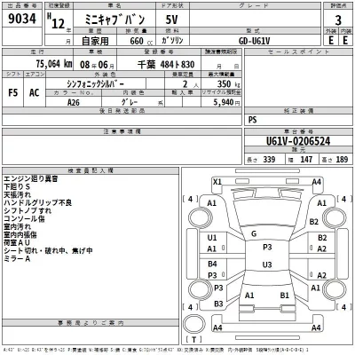Mitsubishi MINICAB VAN  с аукциона в Японии