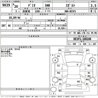 Mazda DEMIO  с аукциона в Японии