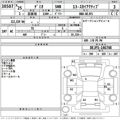 Mazda DEMIO  с аукциона в Японии