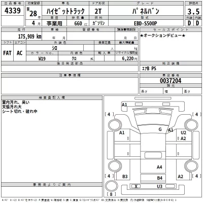 Daihatsu HIJET TRUCK  с аукциона в Японии