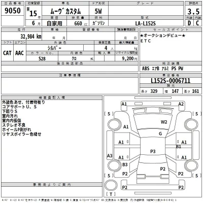 Daihatsu MOVE  с аукциона в Японии