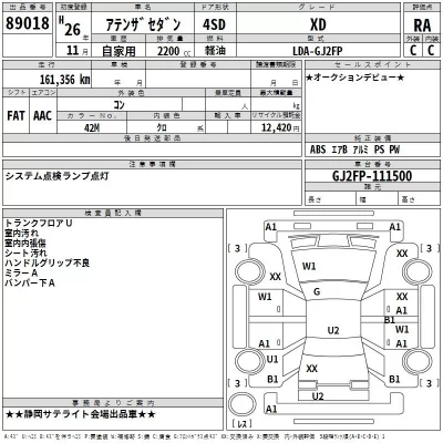 Mazda ATENZA SEDAN  с аукциона в Японии