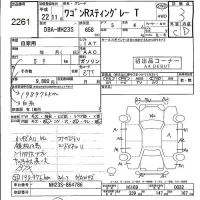 Suzuki WAGON R лот № 2261 оценка 3  с аукциона в Японии 2