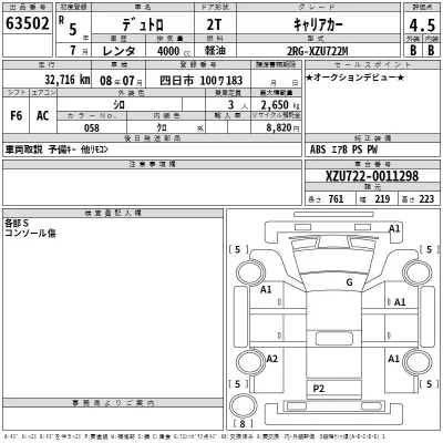 Hino DUTRO  с аукциона в Японии