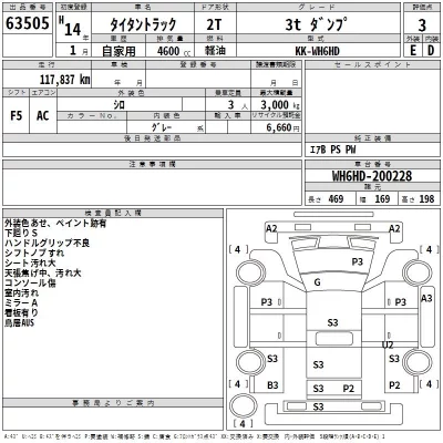 Mazda TITAN  с аукциона в Японии