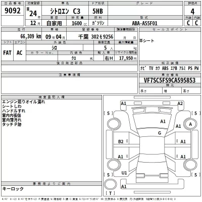 Citroen C3  с аукциона в Японии