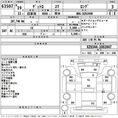 Hino DUTRO  с аукциона в Японии